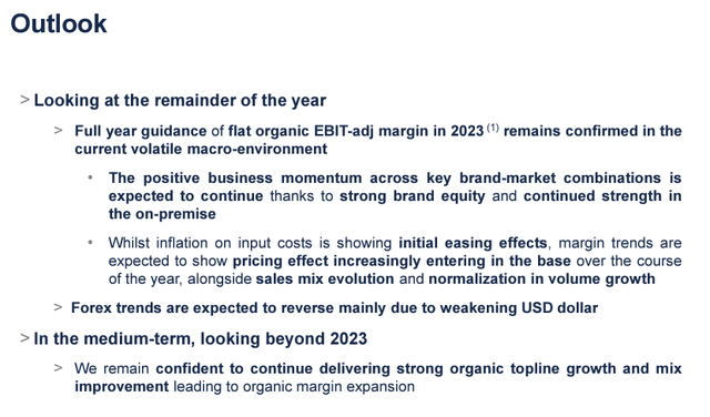 Campari 2023 guidance