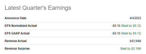 KRUS latest earnings release