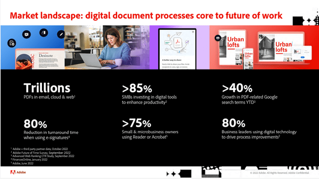 Document Cloud Overview