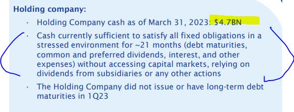 Fifth Third - Holding Company cash