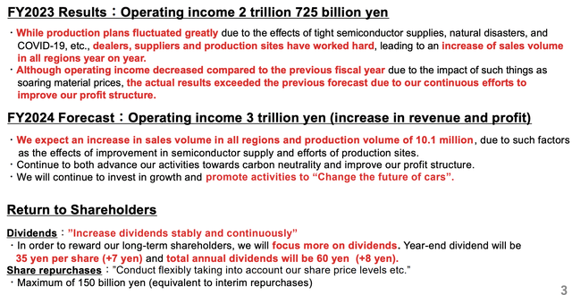 Toyota Investor Presentation