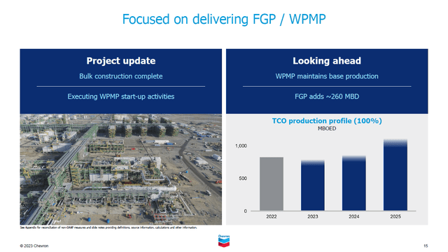 Chevron Stock Is A Respected Dividend Aristocrat NYSE CVX Seeking Alpha   4451201 16875581996943579 