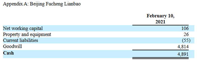 SEC Filings