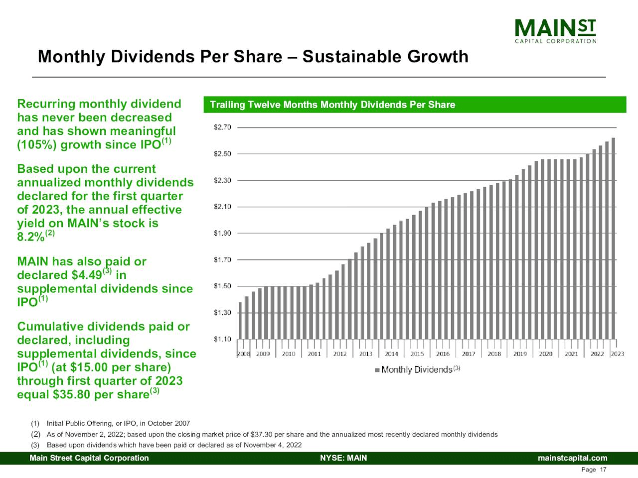 MAIN dividend growth