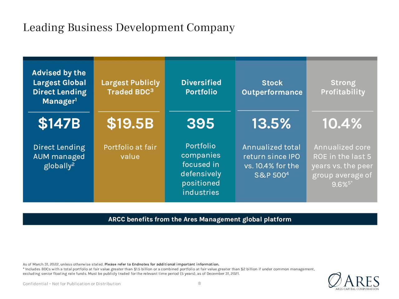 ARCC Global Platform