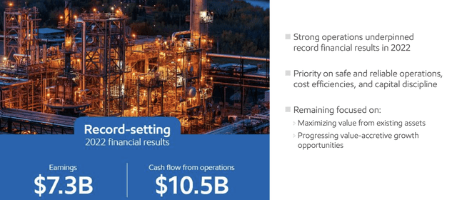 Imperial Oil Investor Presentation
