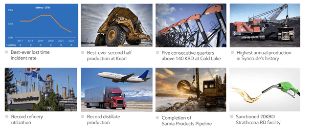 Imperial Oil Investor Presentation