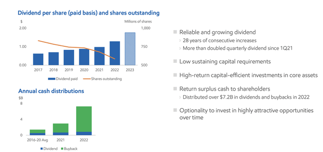 Imperial Oil Investor Presentation