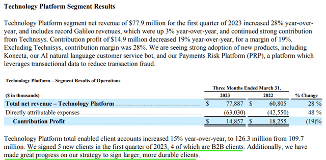 SoFi Q1 2023 Earnings Press Release