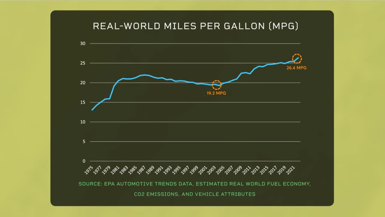 An Explanation Behind Weak Oil Demand | Seeking Alpha