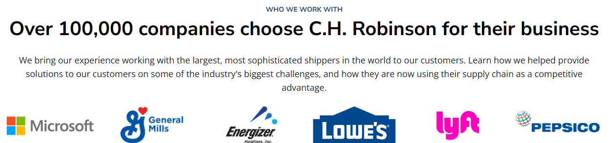 Source: C.H. Robinson | Third Party Logistics (3PL) & Supply Chain Management
