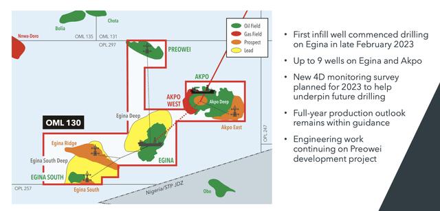 Africa Oil Corporation Investor Presentation