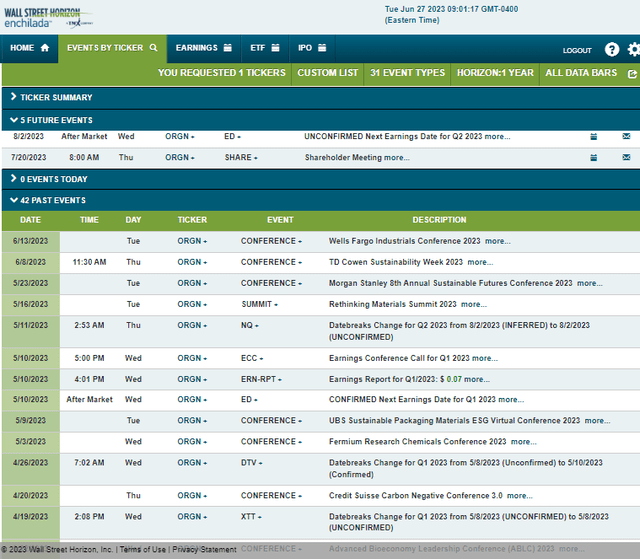 Corporate Event Risk Calendar