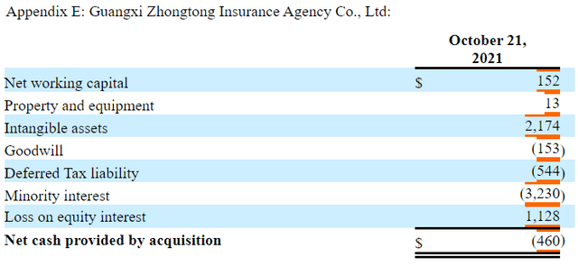 SEC Filings