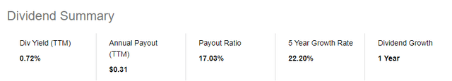 Tencent's dividend scorecard