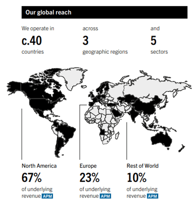 Compass Group Costly For What It Is (OTCMKTSCMPGY) Seeking Alpha