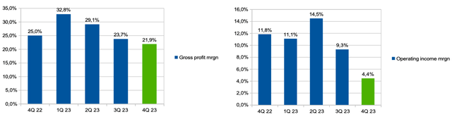 Crown Crafts: Pressure On Revenue And Margin Remains (NASDAQ:CRWS ...