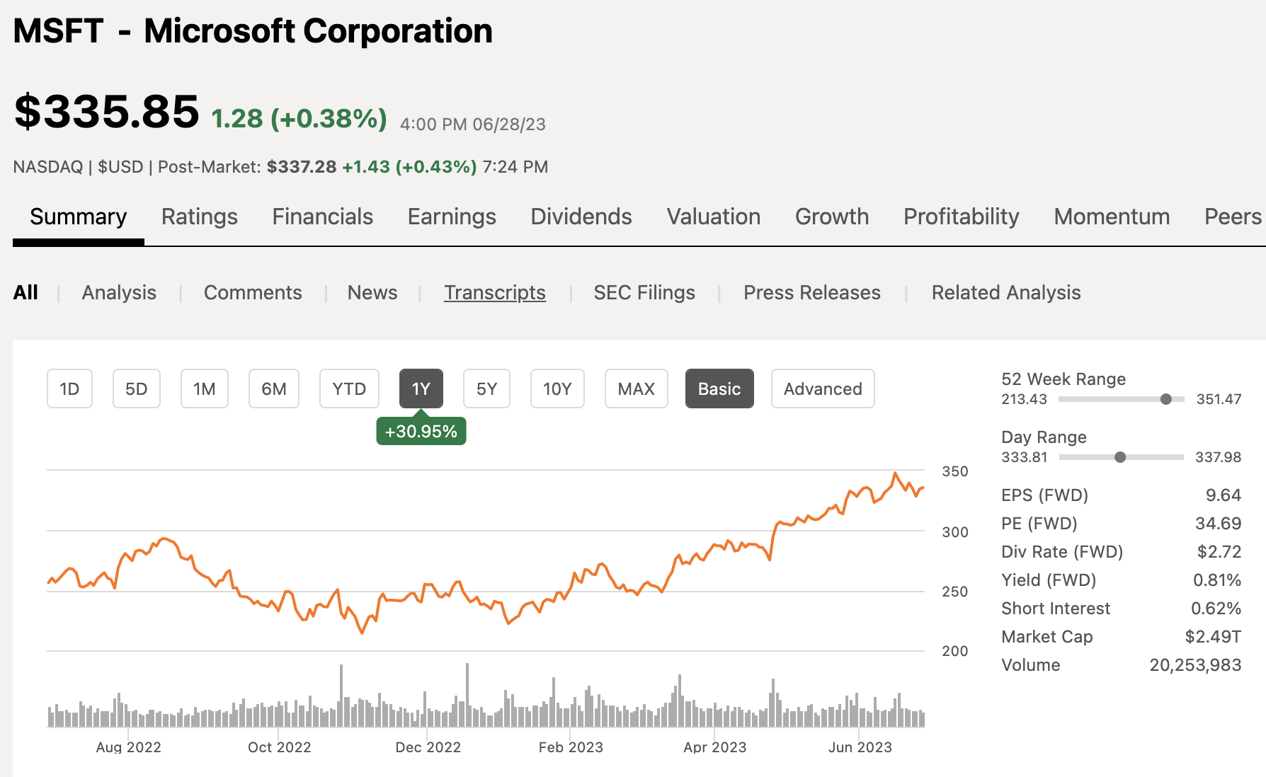 4 Dividend Stocks Set To Benefit From AI | Seeking Alpha