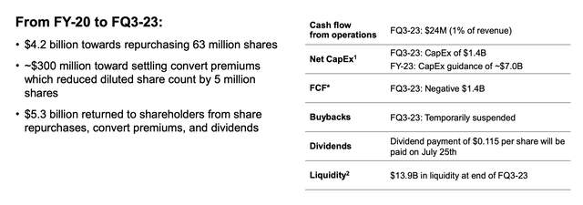 Micron Investor Presentation