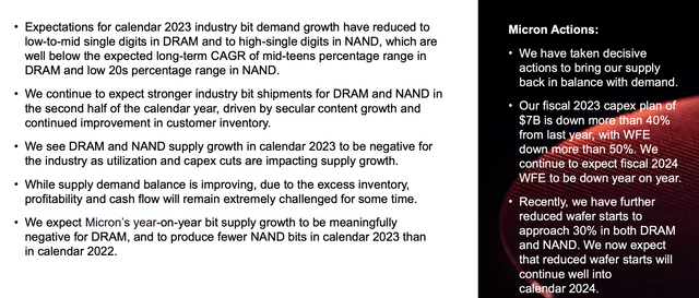 Micron Investor Presentation