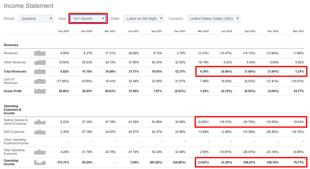 Baidu: Very Attractively Valued (NASDAQ:BIDU) | Seeking Alpha