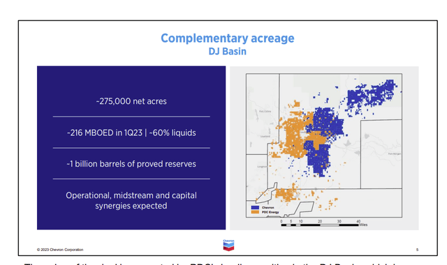 Chevron And PDC Energy Colorado Acreage Position