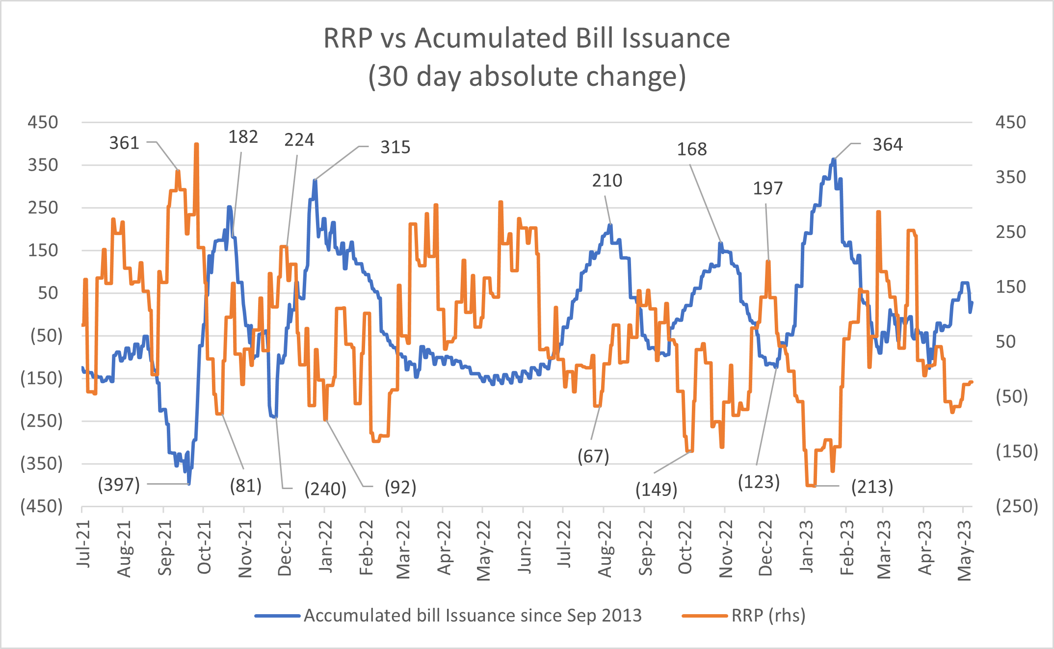 1 rules of crypto acumulateb bitcoin (96) 사진