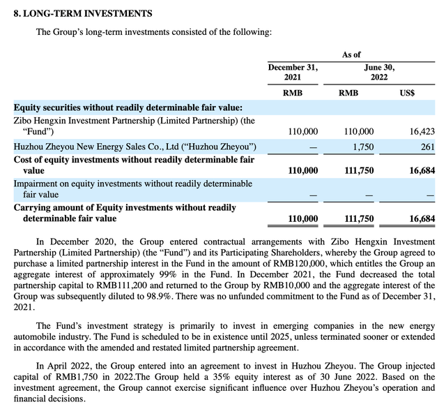 Financials
