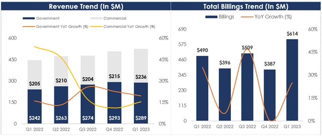 Big Dividends PLUS