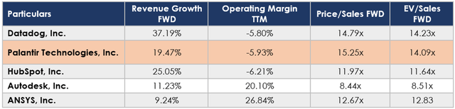 Big Dividends PLUS
