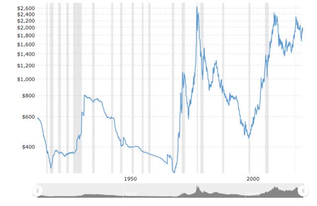 Agnico Eagle Mines: Best Of Breed For 2023 And Beyond (nyse:aem 