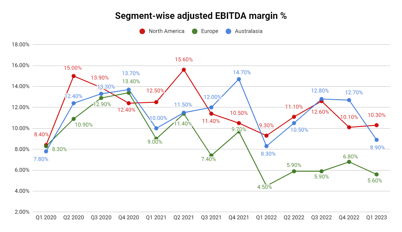 JELDWEN Holding Stock Is A Good Buy At Current Levels (NYSEJELD