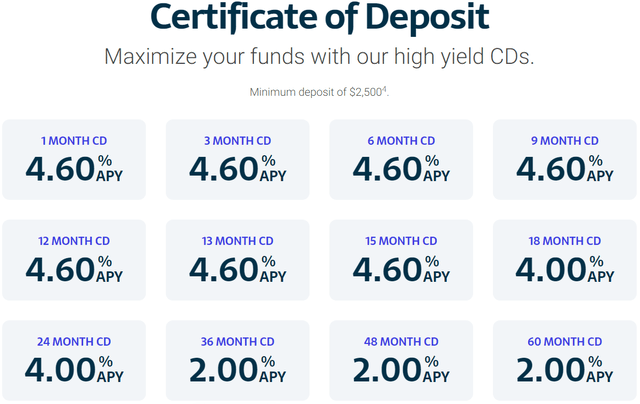 NewtekOne Stock: Critical Look At The Entity’s First Quarter (NASDAQ:NEWT) | Seeking Alpha