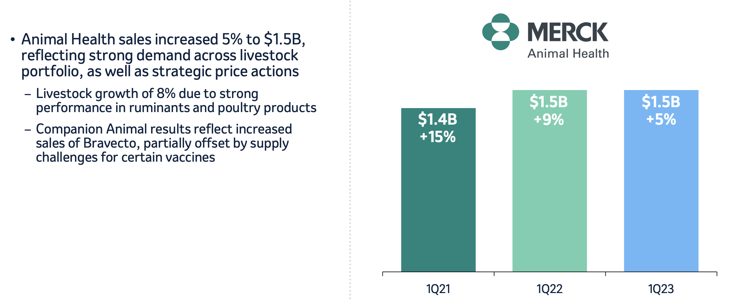 Merck's Strength Is Nothing To Be Afraid Of (NYSE:MRK) | Seeking Alpha