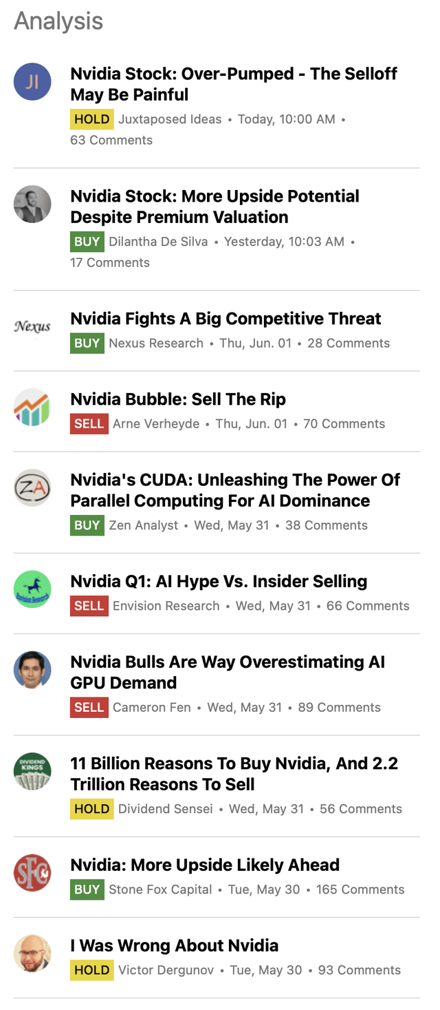 Screenshot of SA NVDA page showing many articles recently with varying views