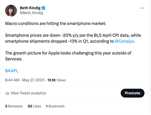 Beth Kindig's Twitter Post