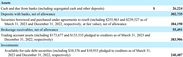 Citigroup: Buybacks Spark Upside (NYSE:C) | Seeking Alpha