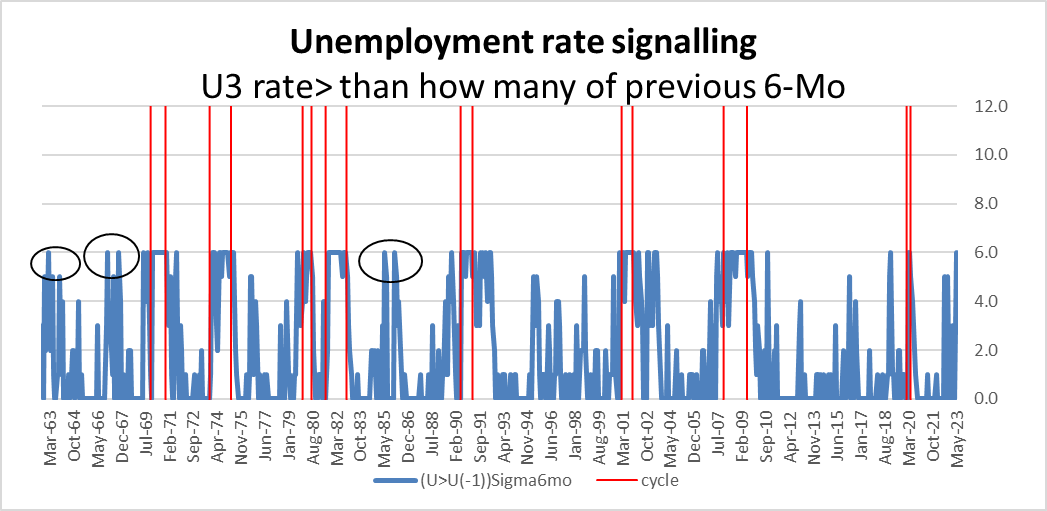 The Fed Has Credibility The Economy Is Resilient How Did That Happen the-fed-has-credibility-the-economy-is-resilient-how-did-that-happen