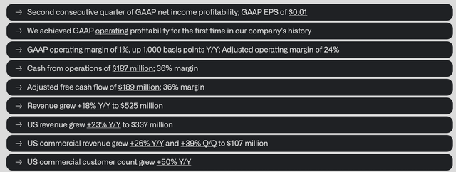 Palantir Investor Presentation