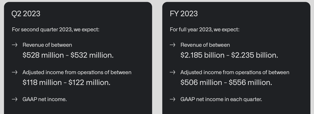 Palantir Investor Presentation