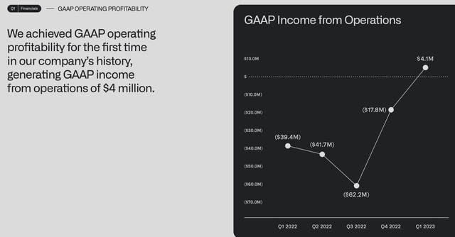 Palantir Investor Presentation