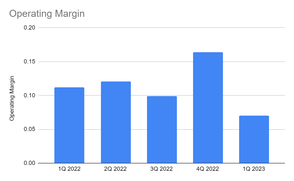 Nokia Stock A Trailblazer That Lost Its Market Power (NYSENOK