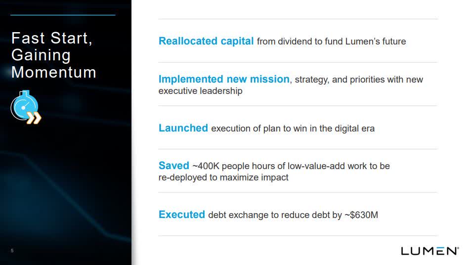 Lumen Stock Investor Day & Financial Turnaround Plans (NYSELUMN