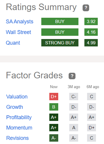 SeekingAlpha