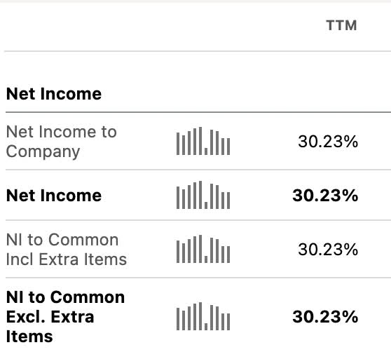 Amgen Stock: Big Yield And Dividend Growth On Sale Now (NASDAQ:AMGN ...