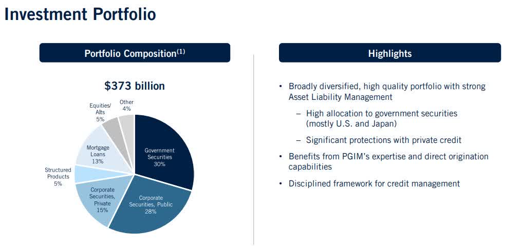 Prudential Money Market Funds