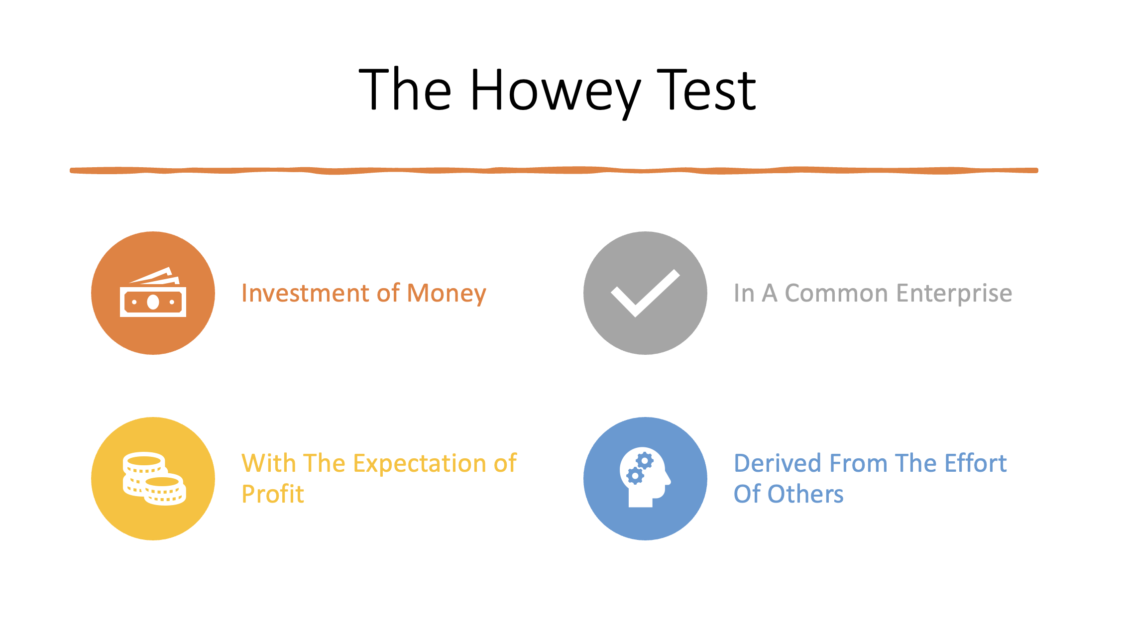Coinbase Global Is In Serious Trouble (NASDAQ:COIN) | Seeking Alpha