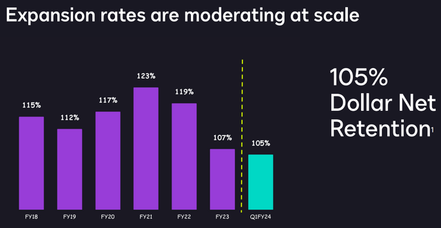 1Q24 Presentation