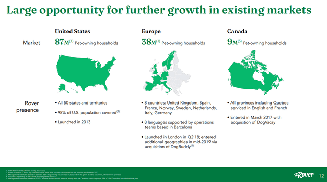 Large opportunity for further growth in existing markets