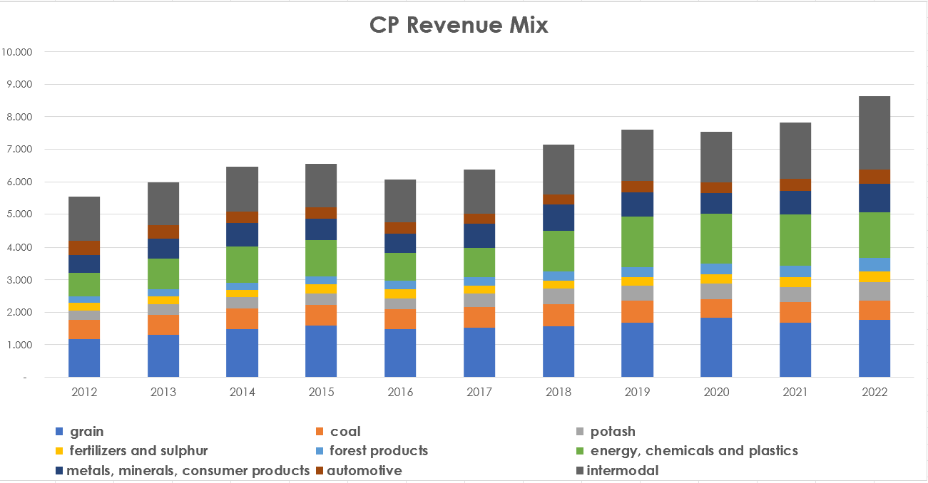 Ferrocarril Midland Reserves vs CA Claypole Reserves» Predictions, Odds,  Live Score & Stats